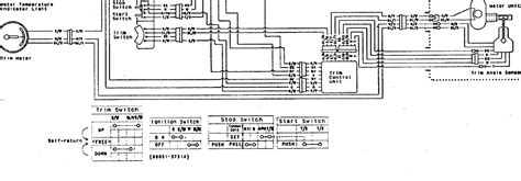 kawasaki 900zxi no power